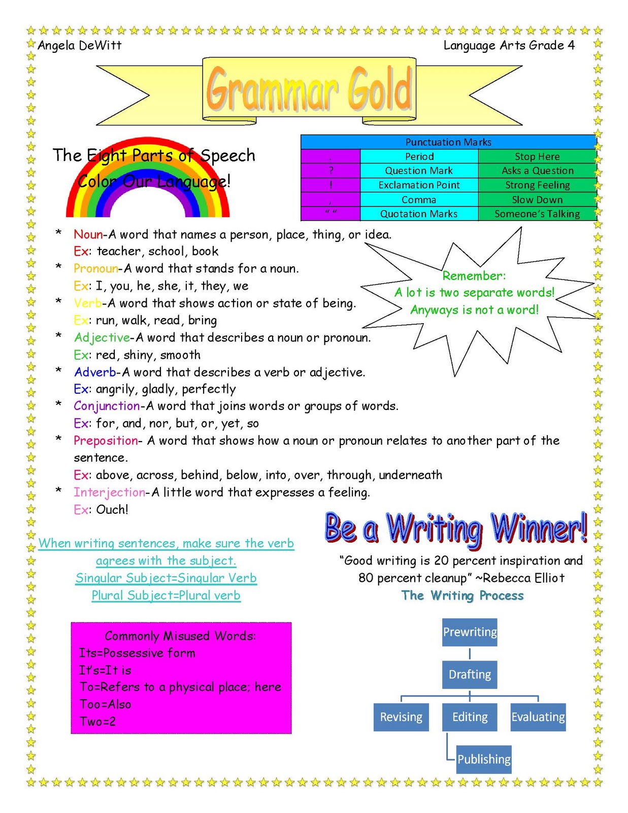 Beginning Of School Newsletter Ideas