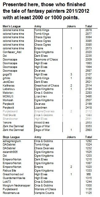 Calendar 2013 Excel Sheet