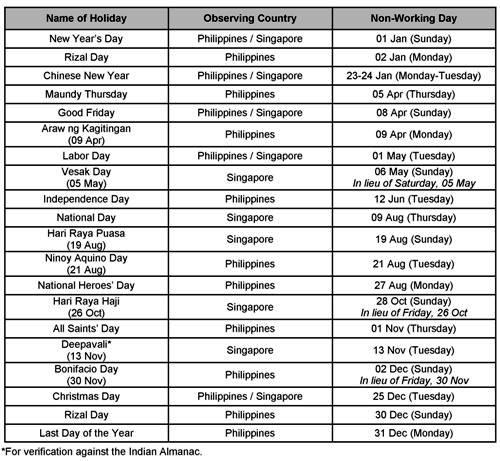 Calendar 2013 Malaysia Holiday