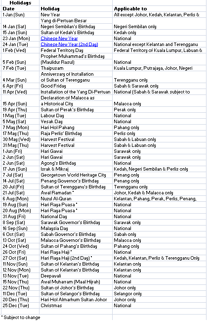 Calendar 2013 Malaysia Public Holiday