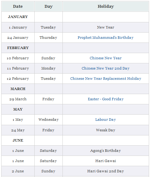 Calendar 2013 Malaysia With School Holidays