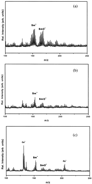 Laser Energy Pulse