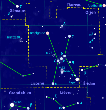 Orion And Sirius Constellation