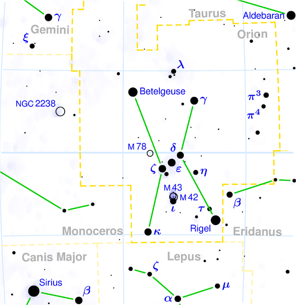 Orion And Sirius Constellation