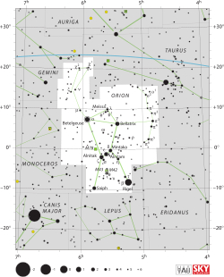 Orion And Sirius Constellation