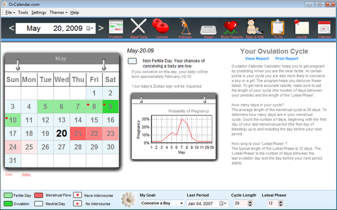 Ovulation Calendar 3 Months Boy