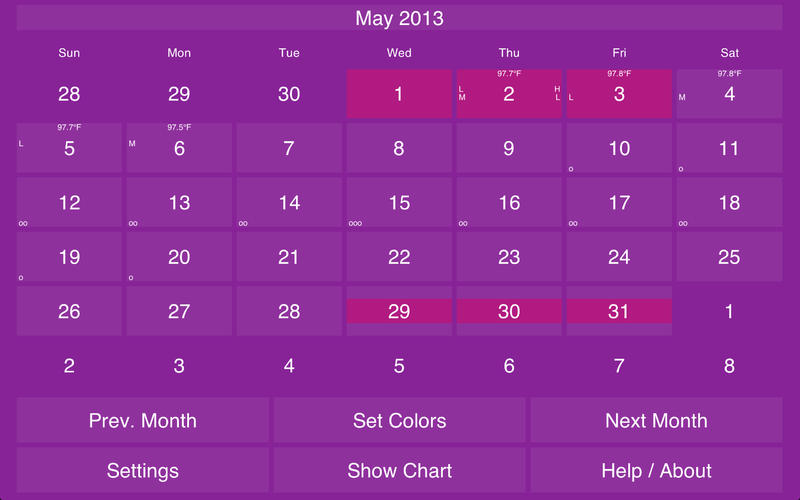 Ovulation Calendar 3 Months Menstrual