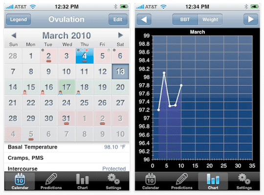 Ovulation Calendar App For Blackberry