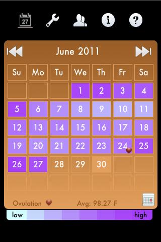 Ovulation Calendar Application Android