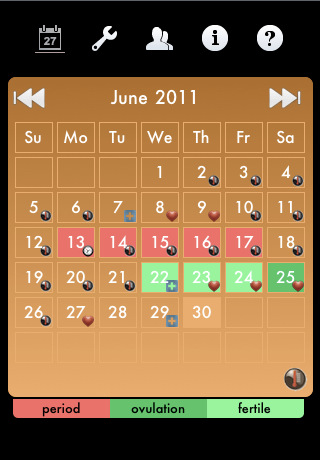 Ovulation Calendar Application Iphone