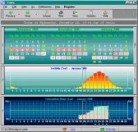 Ovulation Calendar Calculator 3 Months