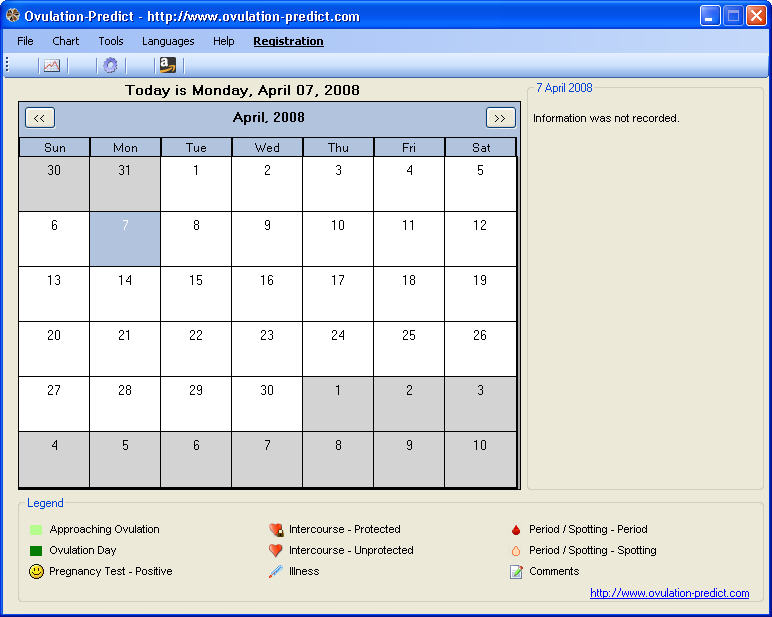 Ovulation Calendar Calculator Free