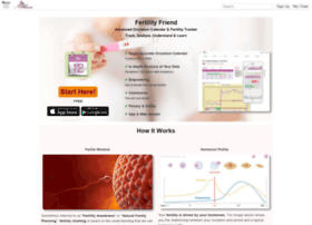 Ovulation Calendar First Response