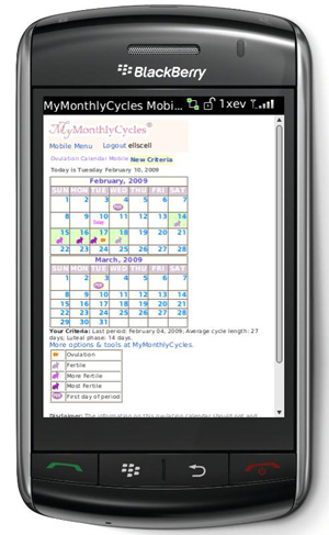 Ovulation Calendar Free