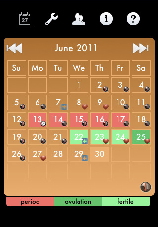 Ovulation Calendar Free Software