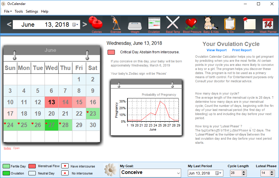 Ovulation Calendar Girl Baby