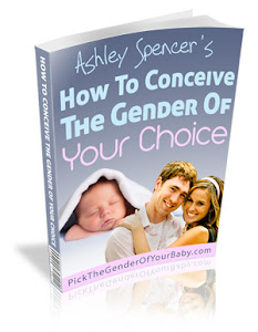 Ovulation Calendar Girl How To Conceive