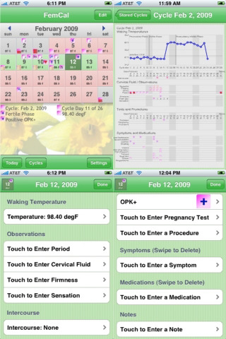 Ovulation Calendar Girl Vs Boy