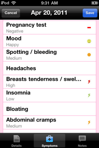 Ovulation Calendar Girl Vs Boy