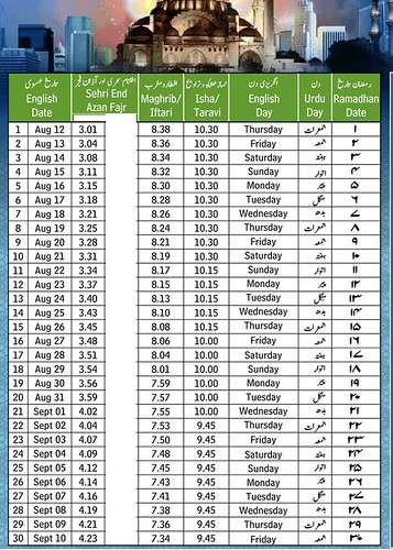 Ramadan 2011 Calendar Uk