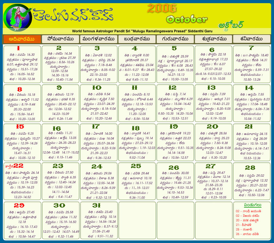 Telugu Calendar 2011 October