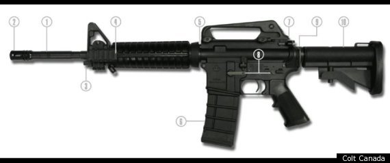 C8 Carbine Vs M4