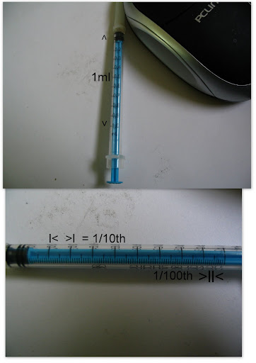 Canna Boost Vs Molasses