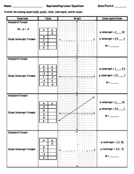 Class Newsletter Examples