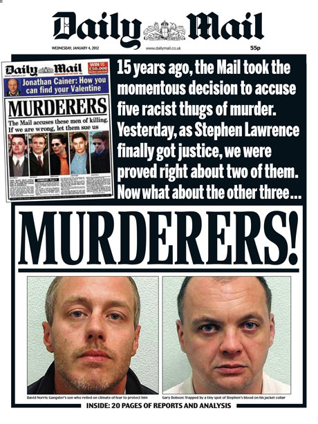 Daily Mail Newspaper Headlines Uk