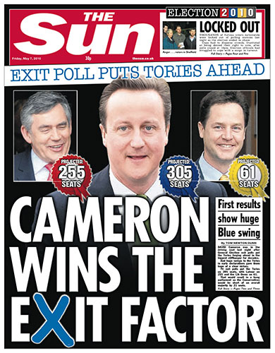 Daily Newspaper Front Pages Uk