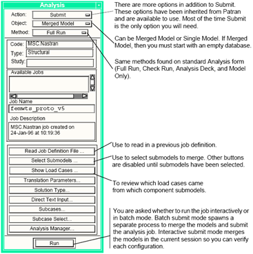 Form Database Definition