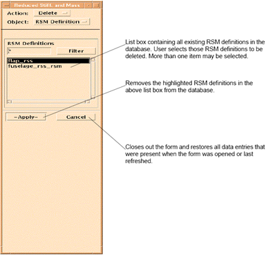 Form Database Definition