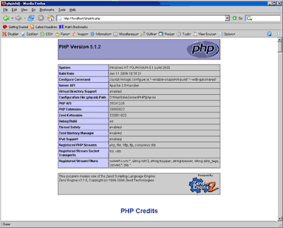 Index.php Not Loading Apache