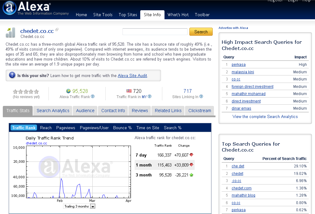 Index.php Redirect To Another Page