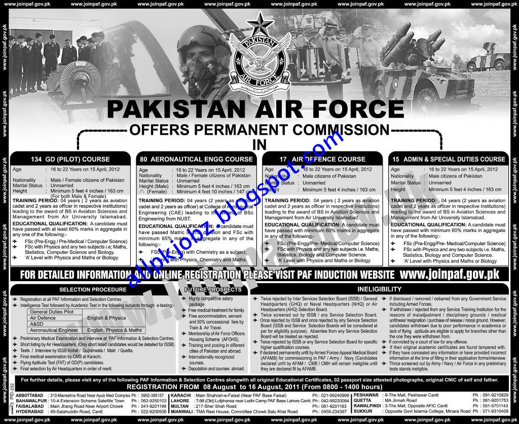 Newspaper Ads For Jobs Pakistan